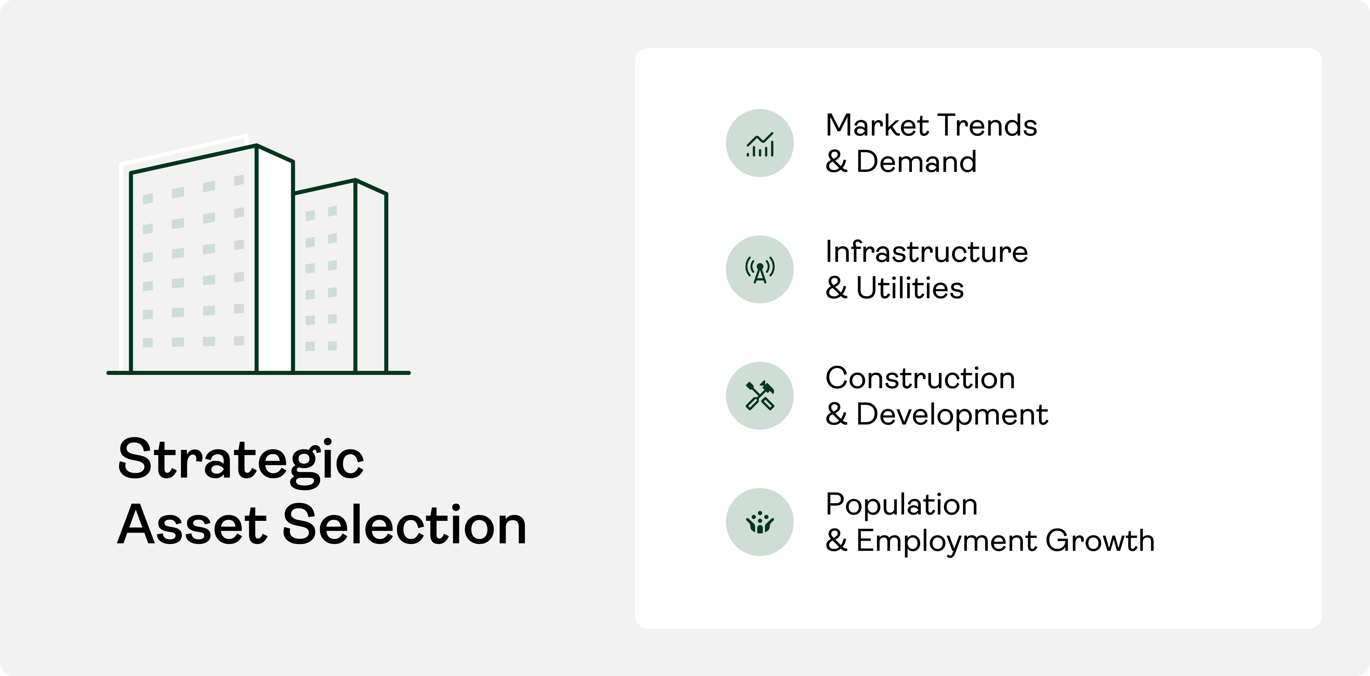 Strategic locations